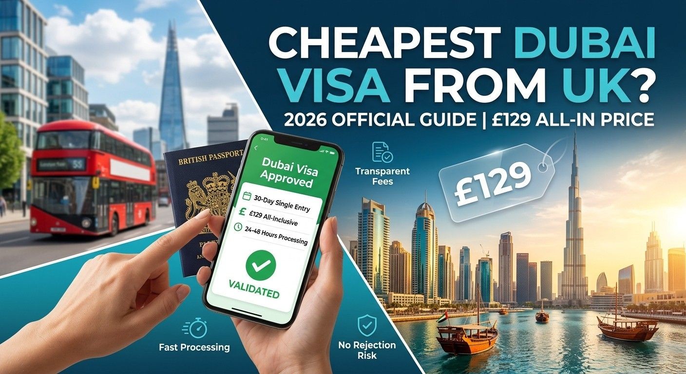 A professional comparison graphic for the cheapest Dubai visa from the UK in 2026, featuring a split-screen design with London’s red buses and Shard on one side and the Dubai skyline with Burj Khalifa on the other